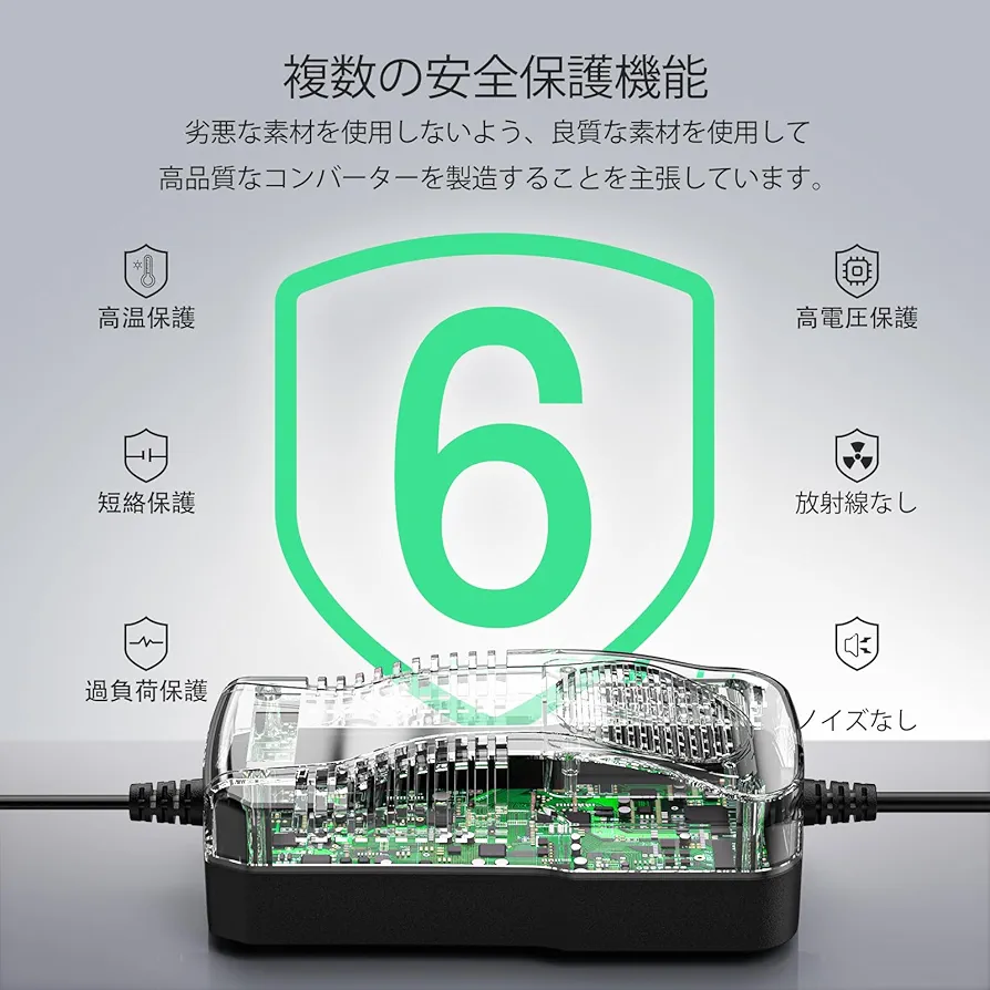 Amazon.co.jp: RoyPow AC-DC 変換アダプター 12V 15A 180W (最大